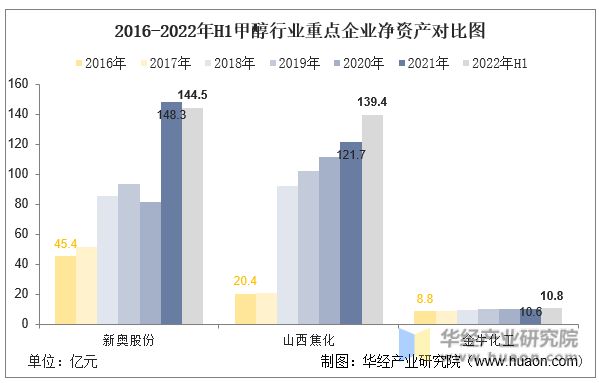 204年新奥开什么今晚,数据整合方案设计_模拟版27.896