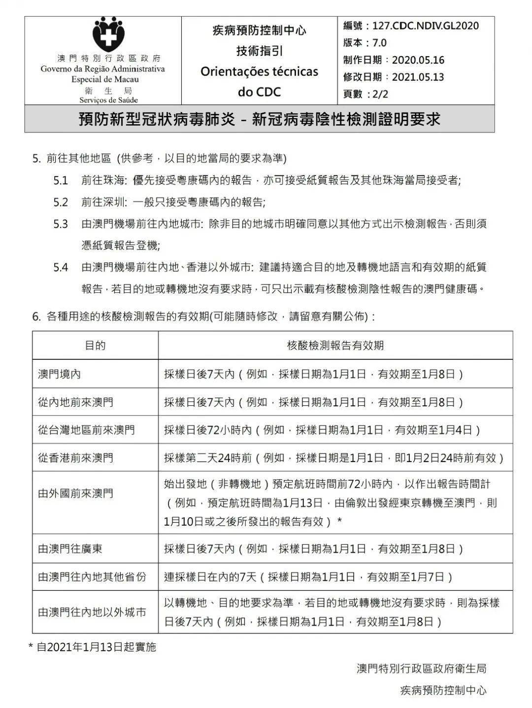 2024新澳正版免 资料,决策资料解释落实_1440p93.823