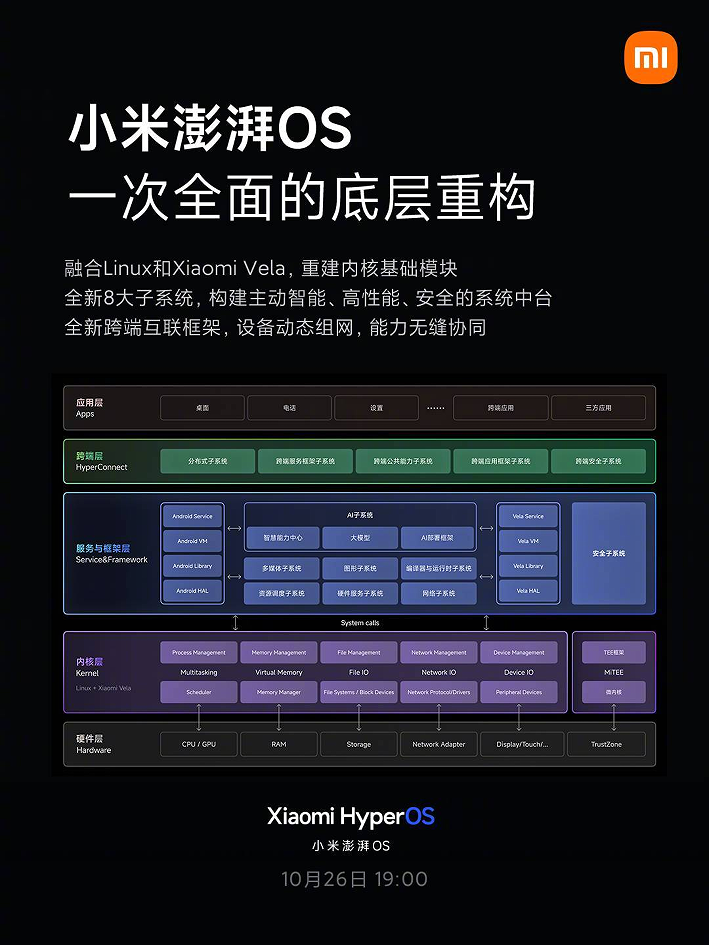 2024年资料免费大全,快速解答解释定义_watchOS17.263