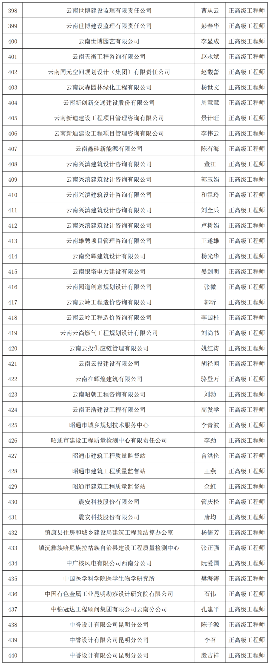 2024年正版资料大全,创新性执行策略规划_N版13.440