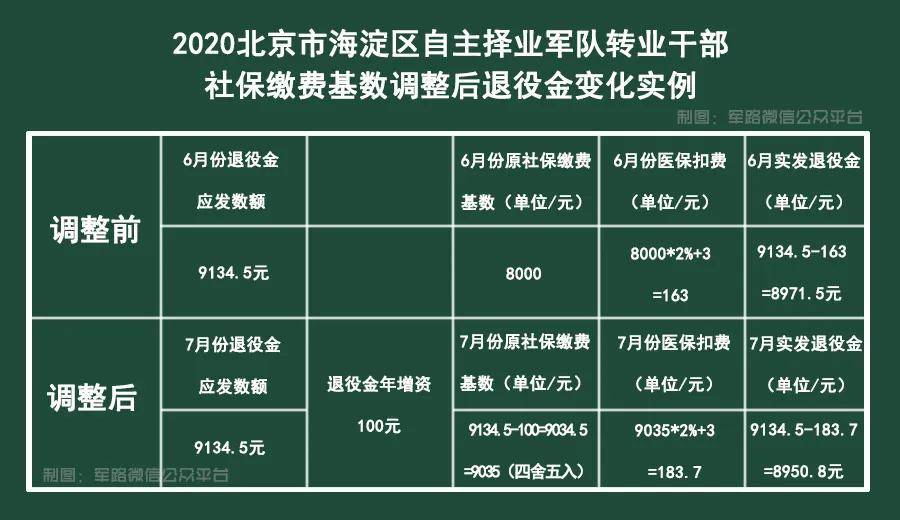 2024年澳门大全免费金锁匙,实证分析说明_set62.447