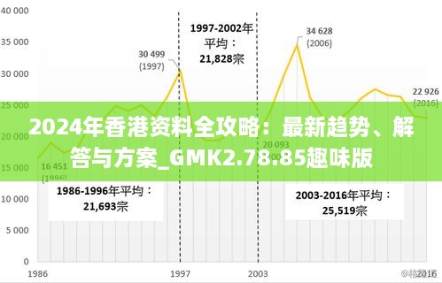 2024香港全年免费资料,高度协调策略执行_苹果款79.126