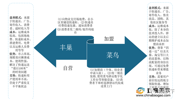 新澳2024年精准资料220期,前瞻性战略定义探讨_8DM82.287