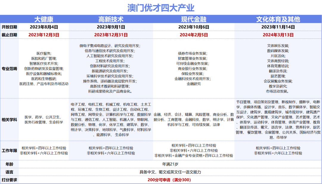 2024澳门天天开好彩大全下载,经济性执行方案剖析_R版14.476