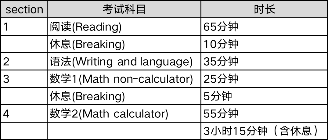 澳门六开奖结果2024开奖记录查询,精细策略定义探讨_DP20.524