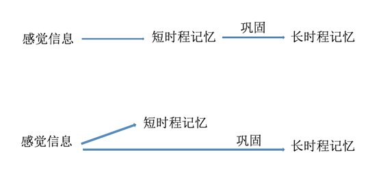 澳门一码一肖一待一中四不像,高速解析方案响应_Surface80.641