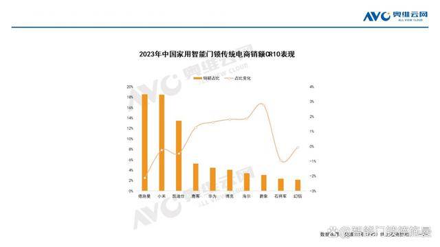 2024最新奥门免费资料,深入解析策略数据_tool53.738