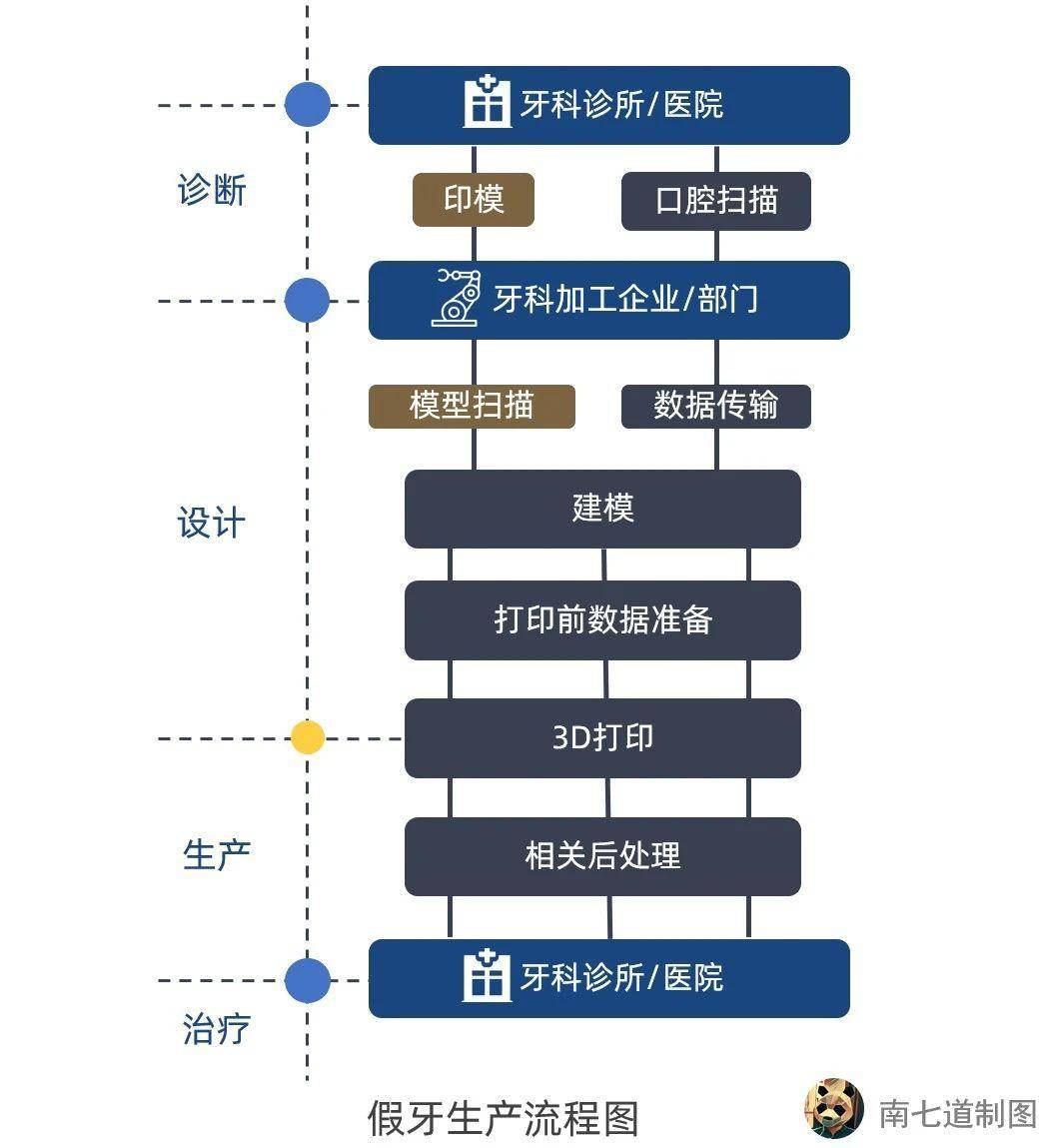 新澳门三中三码精准100%,数据导向方案设计_3K46.884