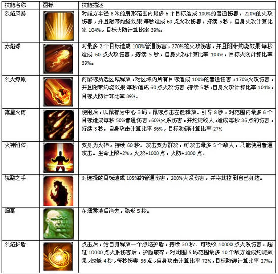 二四天天正版资料免费大全,迅速执行设计计划_XE版10.912