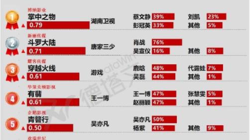 澳门论坛六肖资料网址,高速方案响应解析_Holo42.542