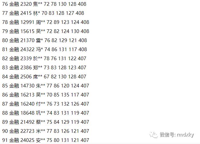 4887铁算王中王免费资料,数据解析导向计划_专业款29.687