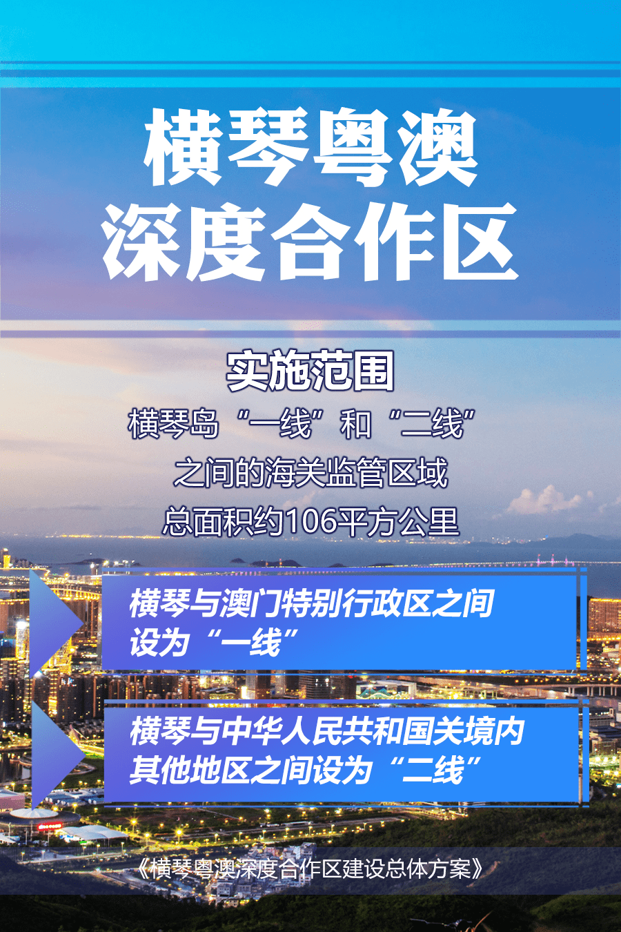 新澳门精准资料大全管家婆料,精细方案实施_Harmony款55.881