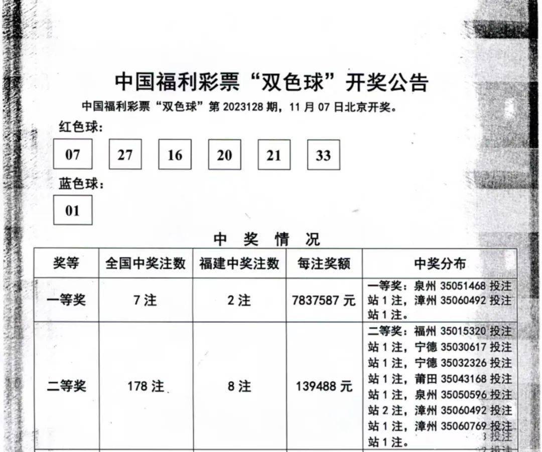 7777788888王中王开奖最新玄机,深入数据执行解析_铂金版72.12