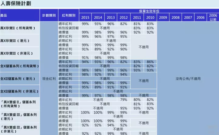 的人因钱 第20页