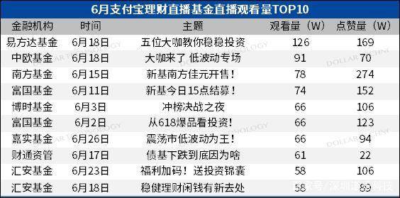 澳门六开奖结果2024开奖记录今晚直播视频,项目管理推进方案_iShop44.283