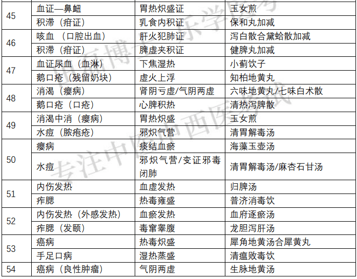 正版免费全年资料大全2020年,实地数据评估执行_C版12.214