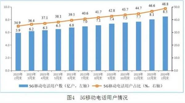 2024年12月21日 第23页