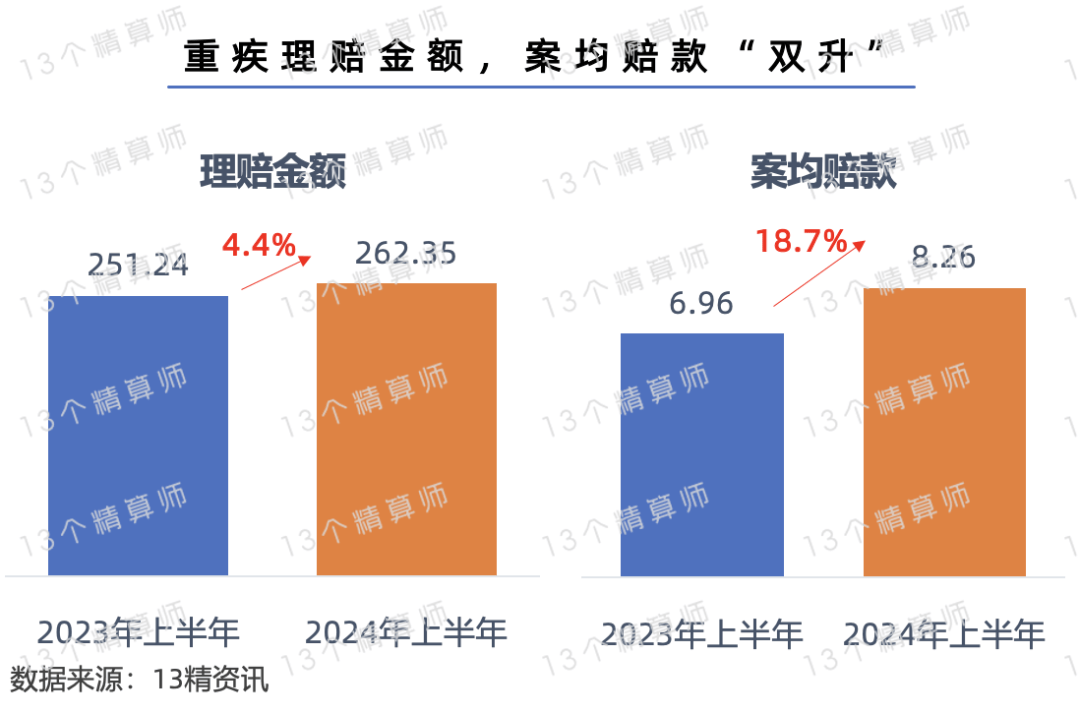 新澳资料大全正版2024金算盘,标准程序评估_专家版17.559