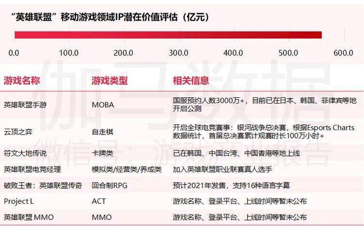 三肖必中三期必出资料,连贯评估执行_手游版69.68