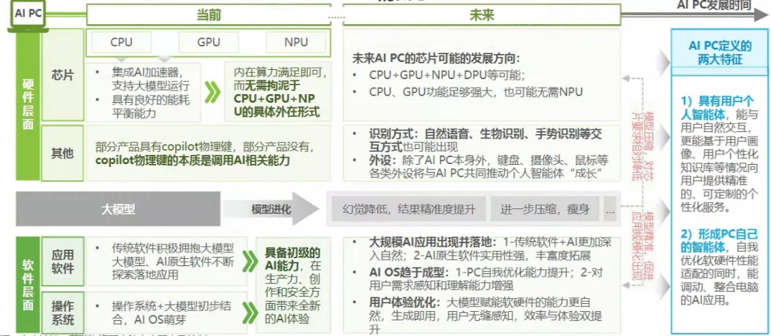 2024年正版资料免费大全挂牌,未来展望解析说明_轻量版69.98