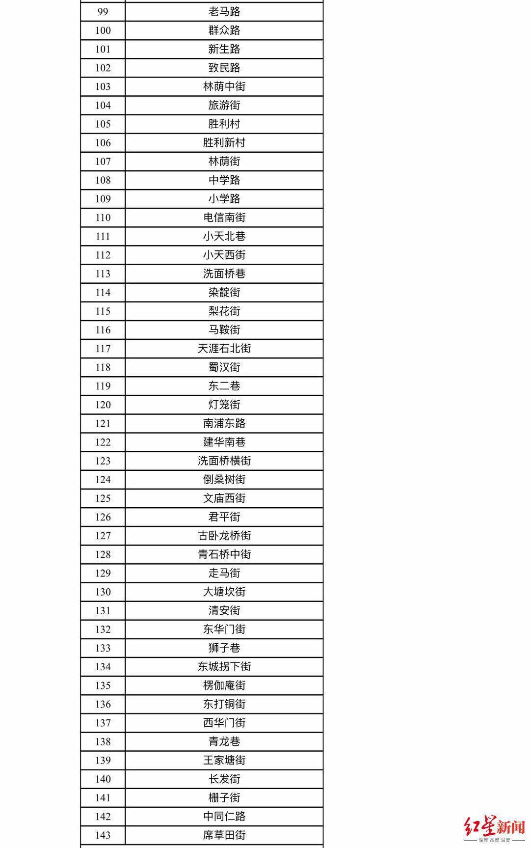 澳门一肖中100%期期准47神枪,数据整合实施_Advanced45.196