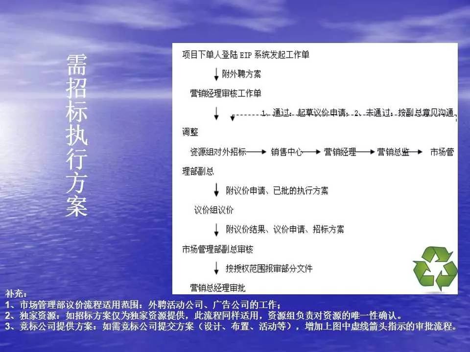 新奥门最新最快资料,互动性执行策略评估_uShop11.876