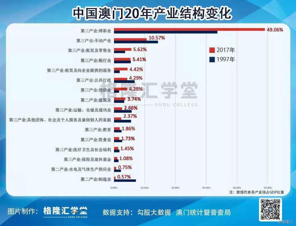 管家婆2024澳门免费资格,实地分析考察数据_投资版37.326