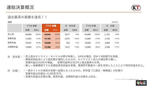 澳门特马今期开奖结果2024年记录,快速实施解答策略_VR版54.757