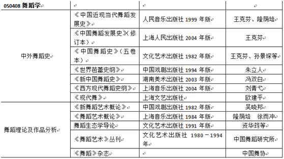 香港正版资料全年免 公开一,理论分析解析说明_社交版84.252