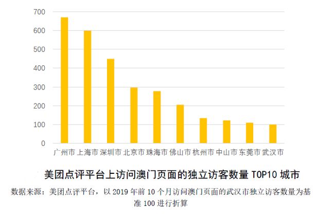 4949澳门开奖现场+开奖直播10.24,数据设计支持计划_iPad69.102