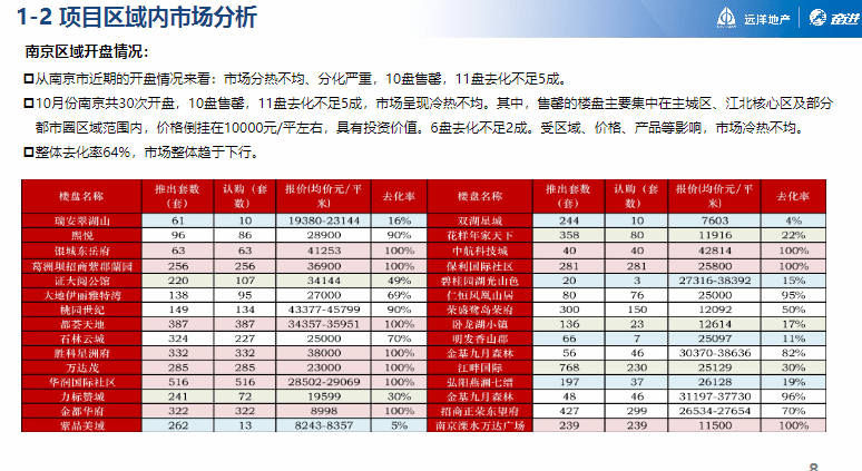 2024新奥资料免费精准109,高速执行响应计划_3D50.600