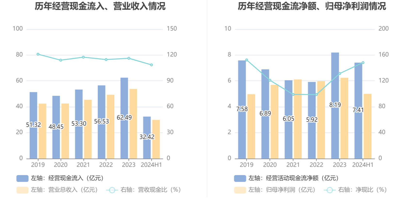 管家婆2024正版资料大全,动态词语解释落实_8K36.148