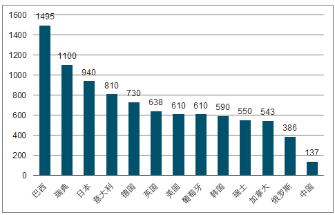 新澳天天开奖资料大全1052期,数据整合执行计划_iPad44.54