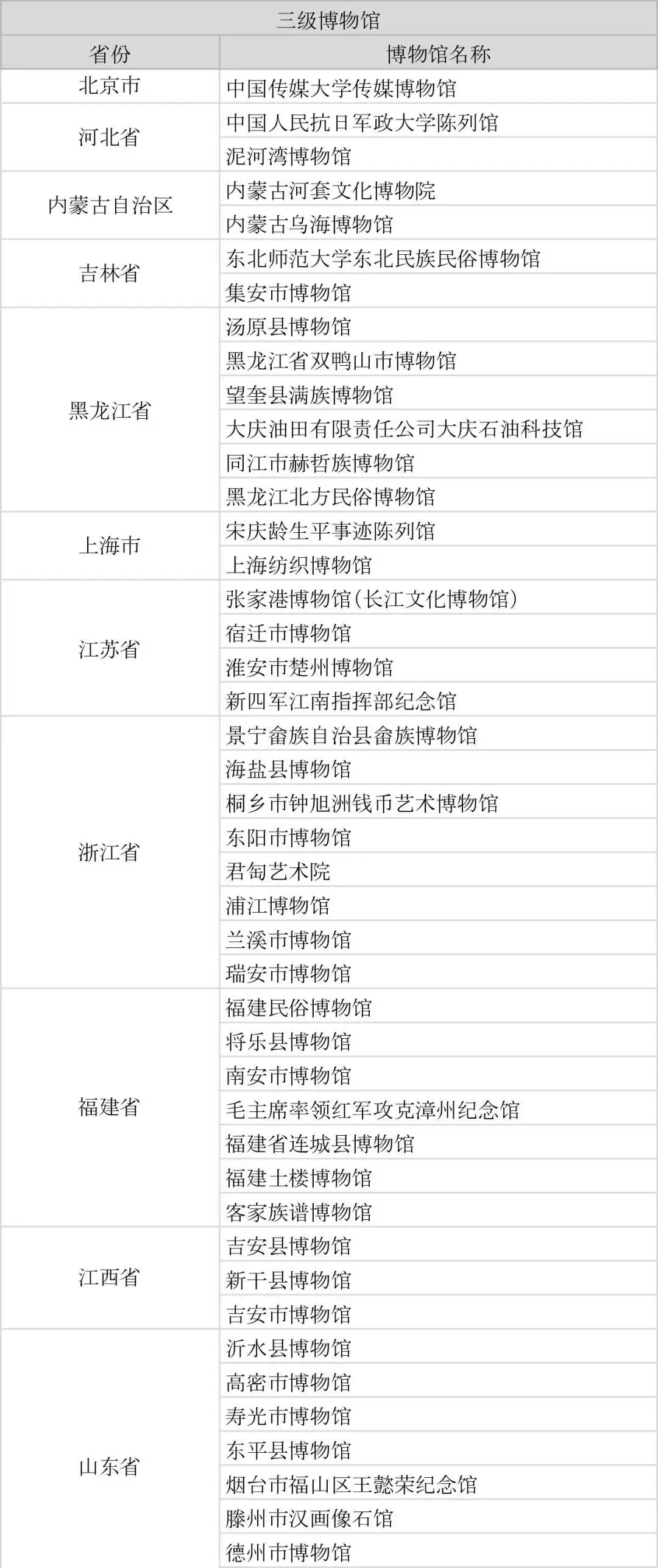 新澳门2024历史开奖记录查询表,连贯评估执行_X87.745