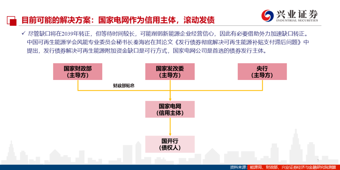 2024年12月22日 第43页