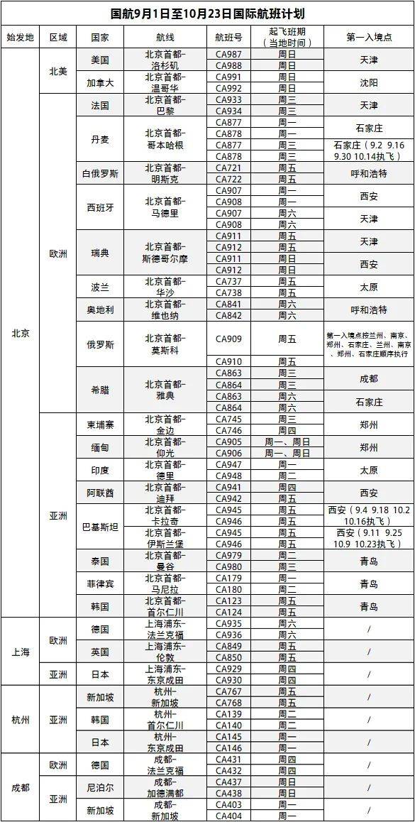 2024年12月 第412页