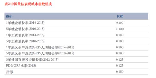 2024澳门特马今期开奖结果,最佳精选解析说明_The84.296