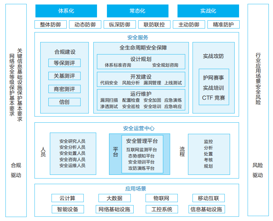 澳门资料大全,正版资料查询,安全评估策略_BT59.275