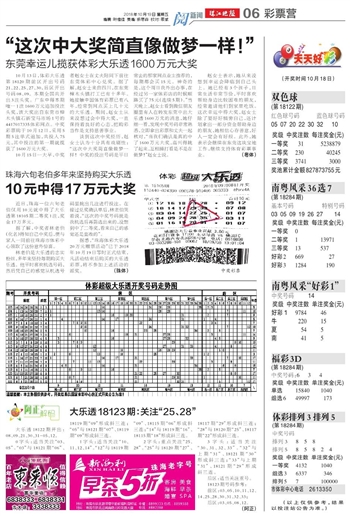 新澳六开彩天天开好彩大全53期,广泛方法解析说明_进阶版98.255