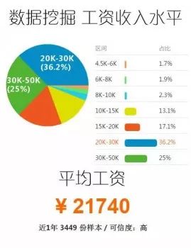 2024年12月22日 第33页