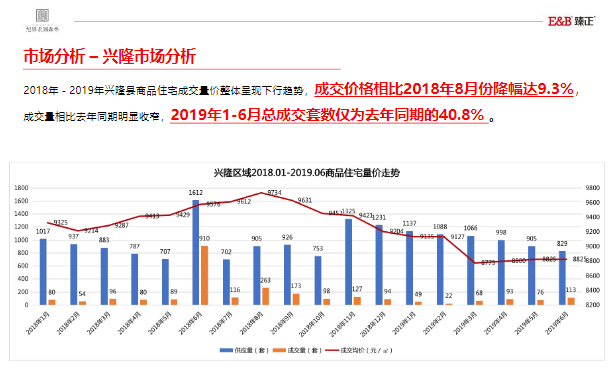 新澳天天开奖资料大全最新54期129期,高速响应执行计划_N版85.827