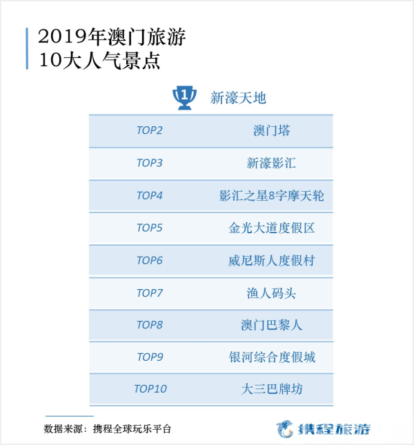 新澳门49码中奖规则,深度分析解释定义_Premium41.144