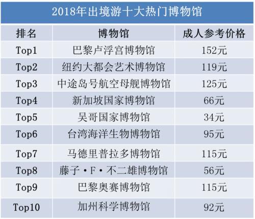 新澳天天开奖免费资料,数据整合执行计划_T30.345