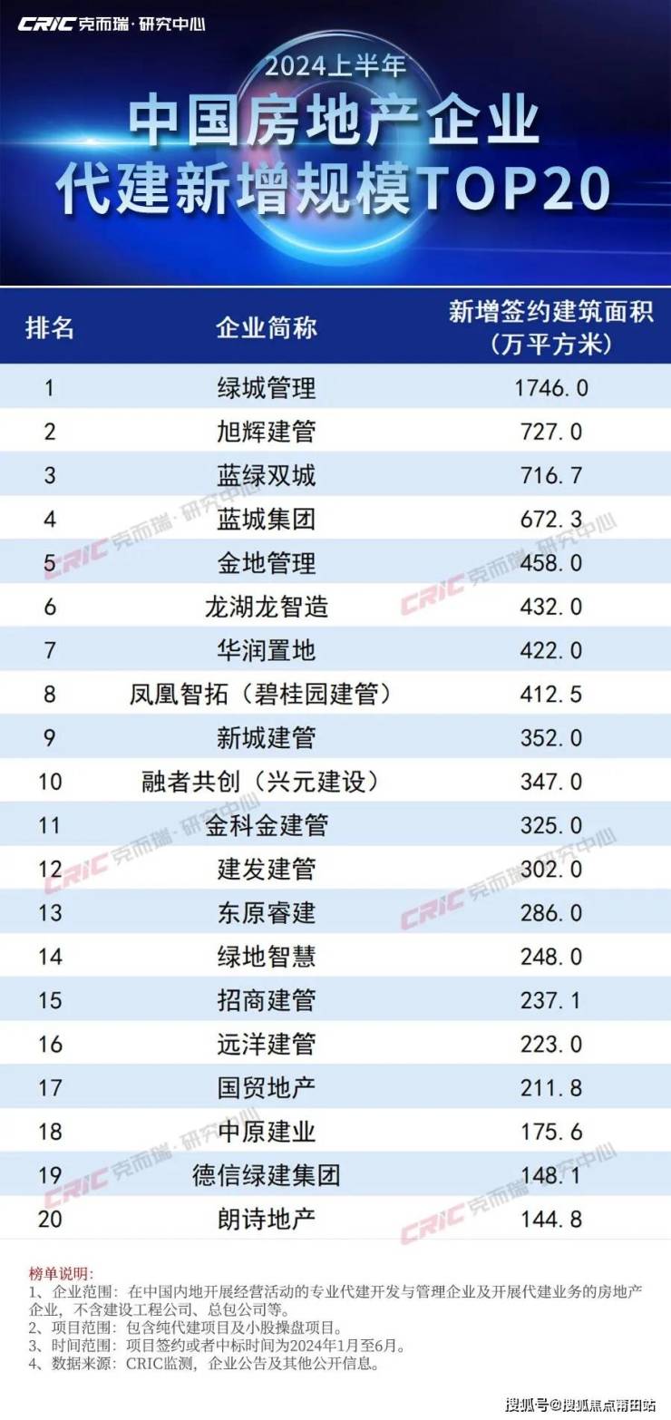 2024新澳免费资料大全精准版,精细解答解释定义_Z27.902