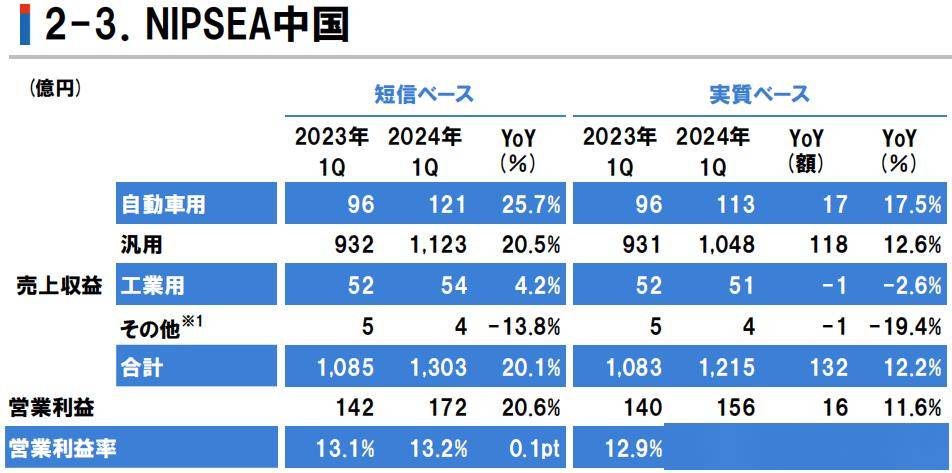 新奥彩2024最新资料大全,最新答案解析说明_U86.644