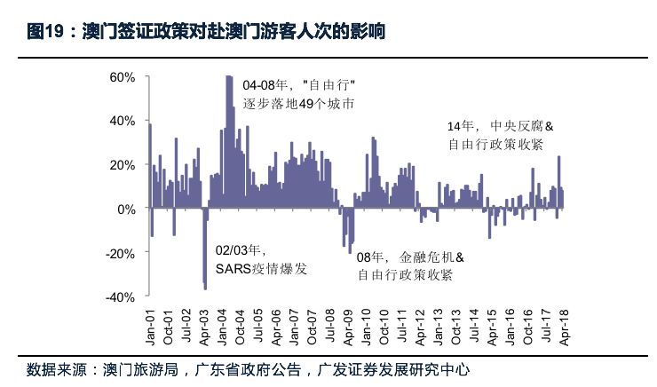 澳门最精准正最精准龙门,可靠性方案操作策略_PalmOS34.703