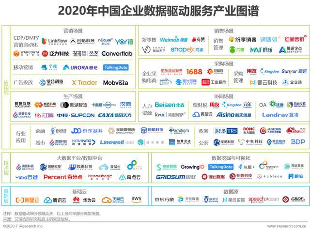 最准一码一肖100%凤凰网,数据驱动方案实施_粉丝版24.305