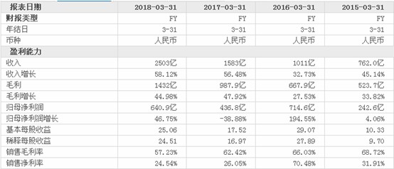 626969澳彩资料2024年,多样化策略执行_LT10.960