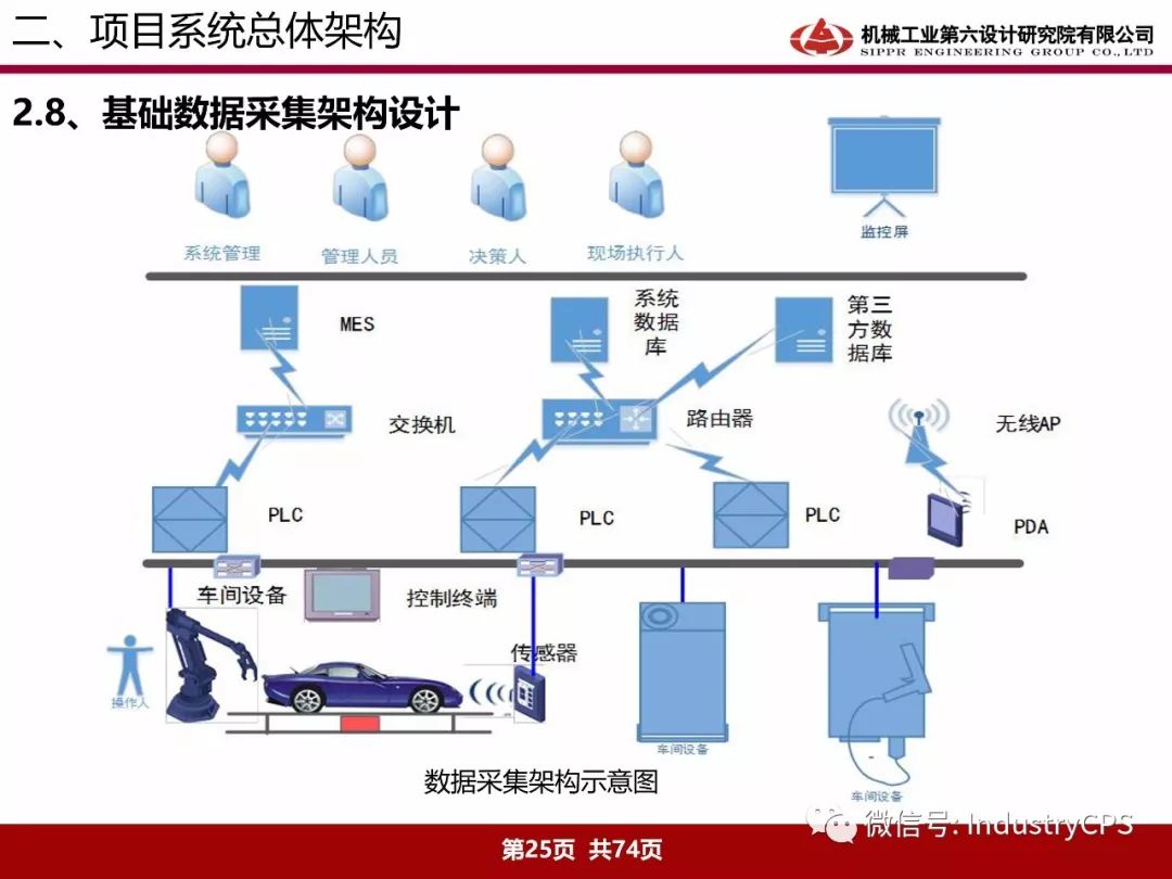 新奥资料免费期期精准,标准化实施程序解析_进阶款27.447