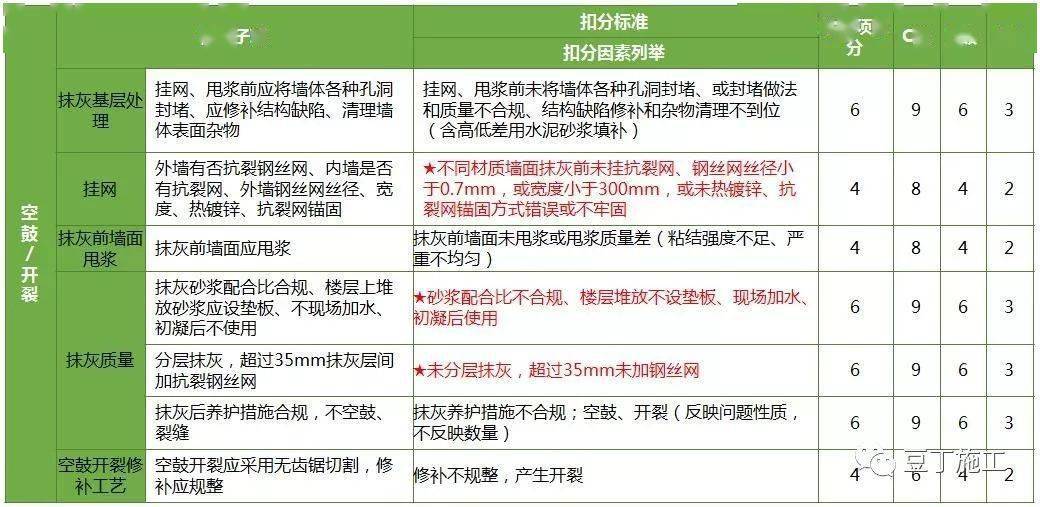 澳门三肖三码精准100%黄大仙,标准化程序评估_超级版97.502